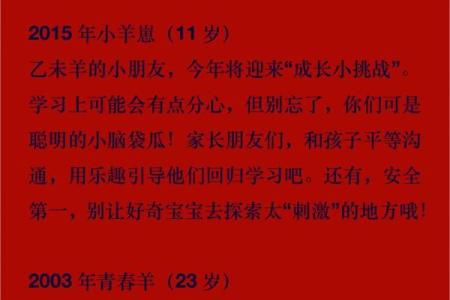 1991年属羊之人命运解析：事业、感情与生活的智慧之旅
