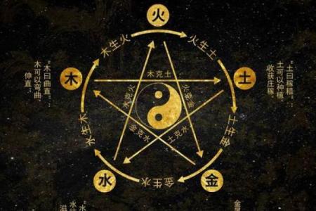 水命与金命的关系解析：相生、相克与和谐的美学