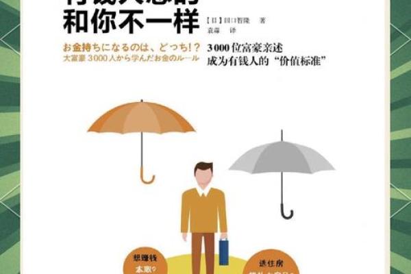 有钱人的命格揭秘:你也可以拥有的财富密码! 有钱人的命格揭秘:你也可以拥有的财富密码!