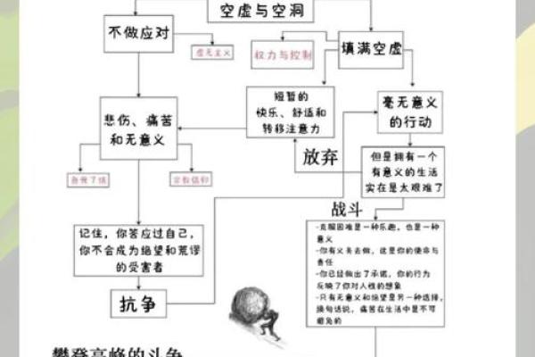 助你晚年幸福的命理秘密,如何把握人生的每个阶段? 助你晚年幸福的命理秘密,如何把握人生的每个阶段?