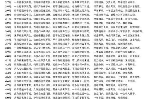 探秘命理：四两一命理的深度解析与生活指导