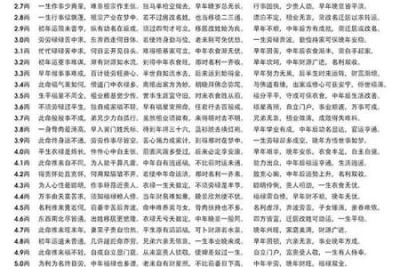 探秘命理：四两一命理的深度解析与生活指导