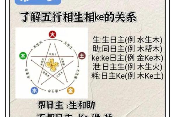 如何帮助俄火命者提高运势的佩戴建议与指南