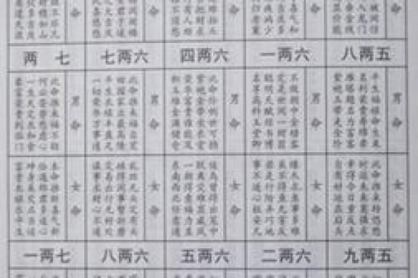 男命比劫多比女命凶,命理深透有原因! 男命比劫多比女命凶,命理深透有原因!