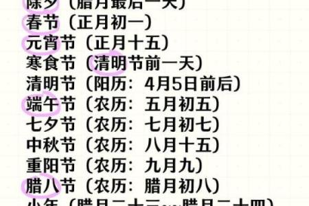 腊月十五：探秘这一传统节日的文化与习俗