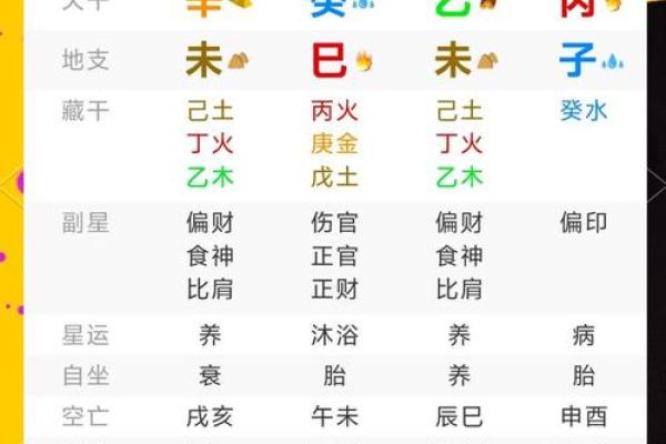 命理解析:究竟什么命格的人容易成为富翁? 命理解析:究竟什么命格的人容易成为富翁?