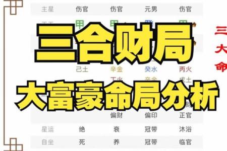 命理与命局分析：二者的区别与联系揭示你的命运之道