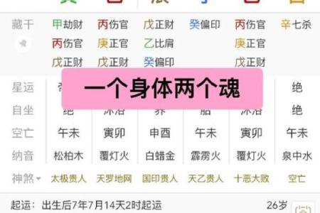 如何判断你的八字是否属于龙虎命？命运真的如此不如意吗？