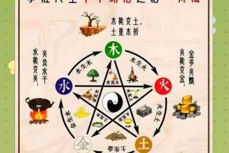 揭开2000年龙男命运的神秘面纱，探索人生之路的奥秘