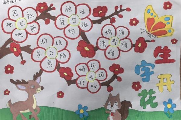 探索汉字的美丽：构造与偏旁的奥秘