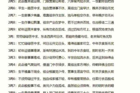 探寻命运的转折：揭示成语中的祸与命的故事
