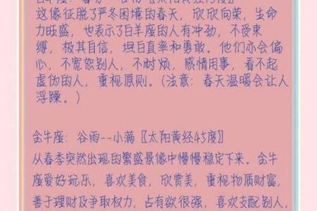 十星座的命运密码：揭开星空下的秘密