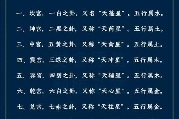 68年属什么命？缺什么？深度解析命理奥秘！