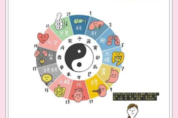 女孩午时出生，命理解析与人生方向