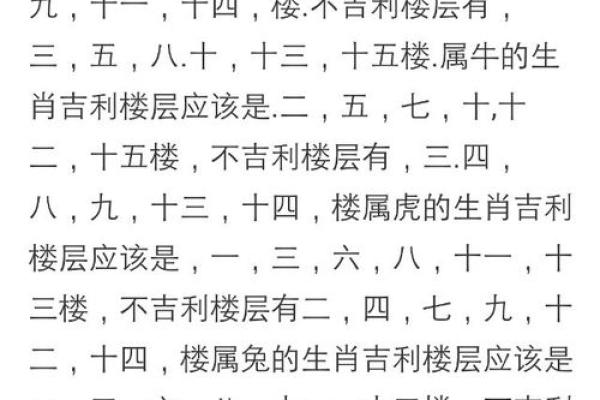 水命之人选楼层，揭秘最佳居住选择！