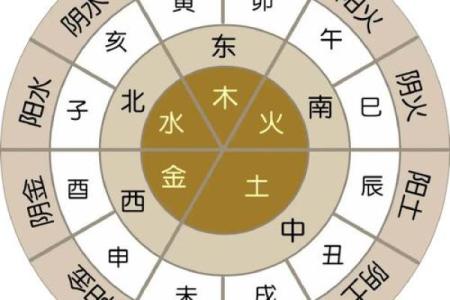 2019年壁上土命缺什么？如何调和五行、提升运势？