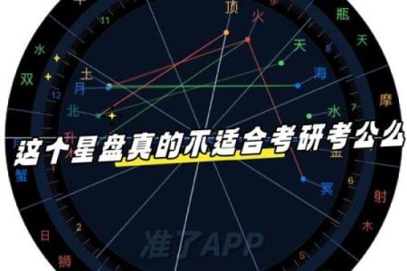 如何通过住房选择提升命运运势，掌握舌运之道