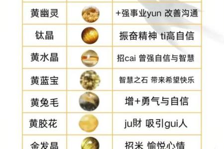 土命之人如何选择水晶，避开忌讳，助力好运！
