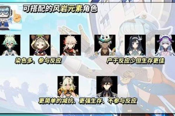 探寻钟离六命的武器选择与最佳搭配 探寻钟离六命的武器选择与最佳搭配