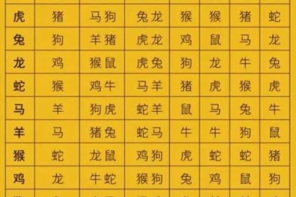 如何识别旺夫命理的男命：让你的婚姻幸福美满的秘密