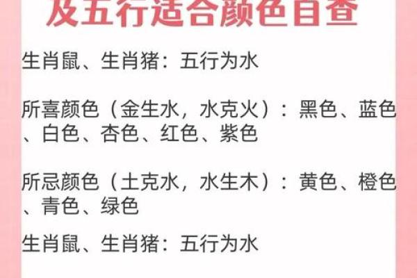 五行缺什么？你的命运该如何调和？探索命理的奥秘！