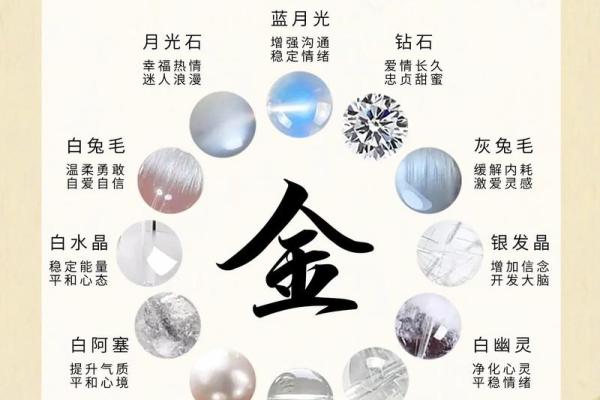 命缺金水土佩戴什么？助你改善运势的神秘秘密！