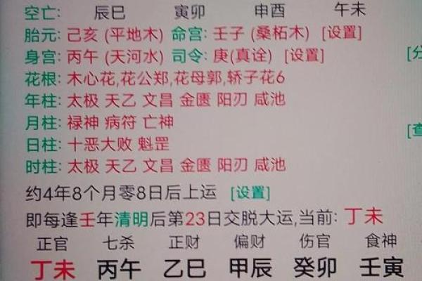 男命格局解析：选择适合的命局助你事业腾飞！