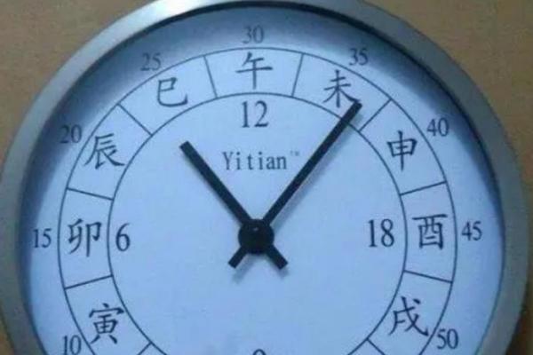 寅时四点出生的命理解析:探寻你命中的秘密与启示 寅时四点出生的命理解析:探寻你命中的秘密与启示