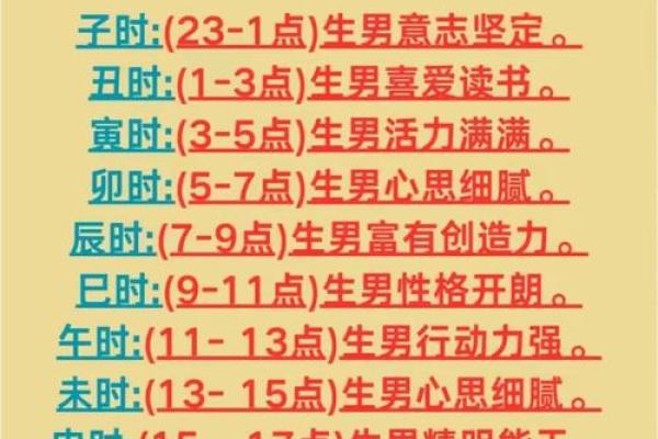 寅时四点出生的命理解析:探寻你命中的秘密与启示 寅时四点出生的命理解析:探寻你命中的秘密与启示