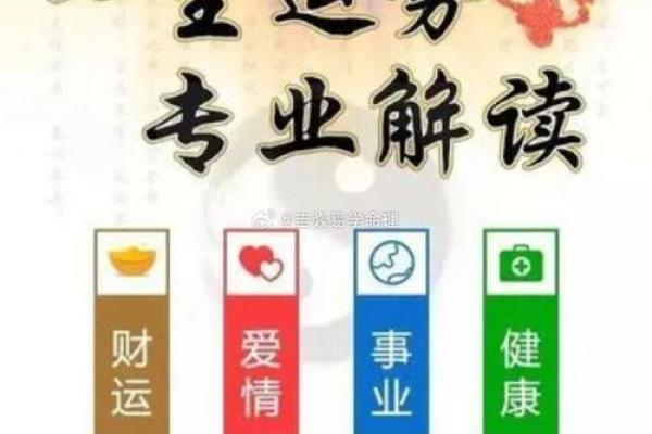 根据命格选择职业，让你的事业更顺遂！