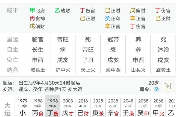 如何运用食神制杀命局，提升你的人生运势？