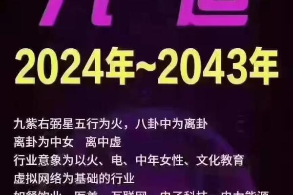 2027年属什么年，命运与生肖的完美交融之旅