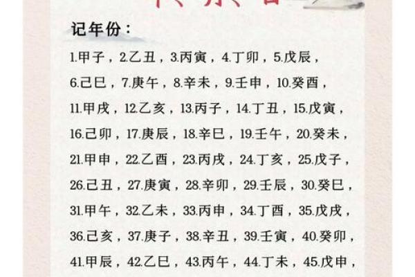 庚午、辛巳、壬寅:探秘三种命格的独特内涵与人生轨迹 庚午、辛巳、壬寅:探秘三种命格的独特内涵与人生轨迹