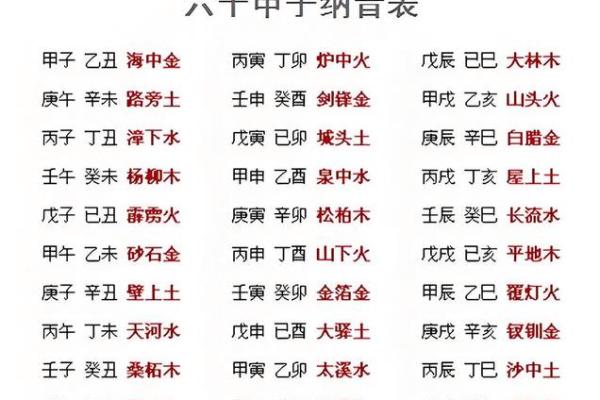 了解沙中土命：生意方位与成功秘诀