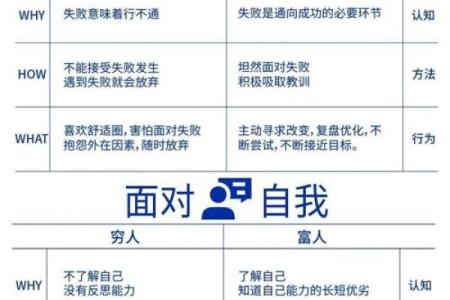 总格26的人生轨迹与命运解析：探秘你的潜能与挑战