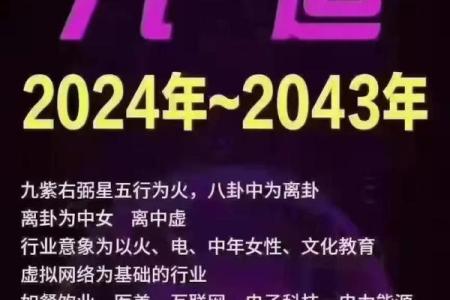 2027年属什么年，命运与生肖的完美交融之旅