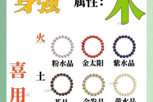 男金命女水命：如何选择最佳属相孩子的生育方案