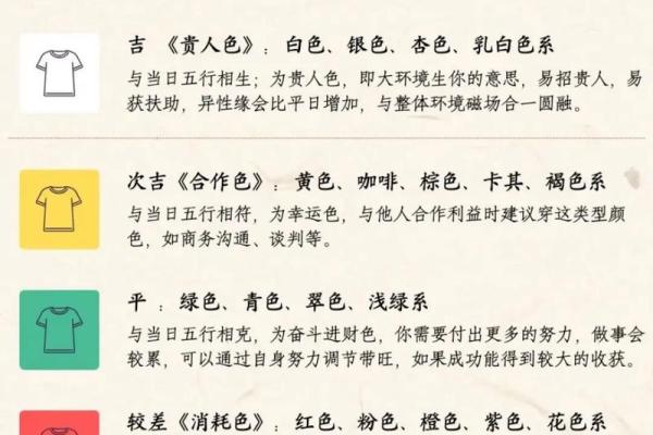 2024兔年运程解析：不同生肖如何应对精彩挑战与机遇