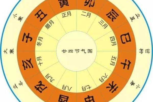 冬季是土命人的交运季节,如何把握机遇尽显潜能? 冬季是土命人的交运季节,如何把握机遇尽显潜能?