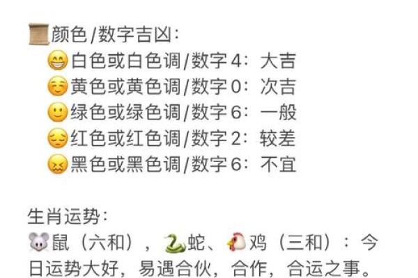 2024年鼠年命理分析：细说鼠年人的性格与运势走势