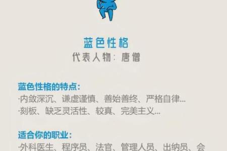 根据命理选行业：你的命格适合什么职业？