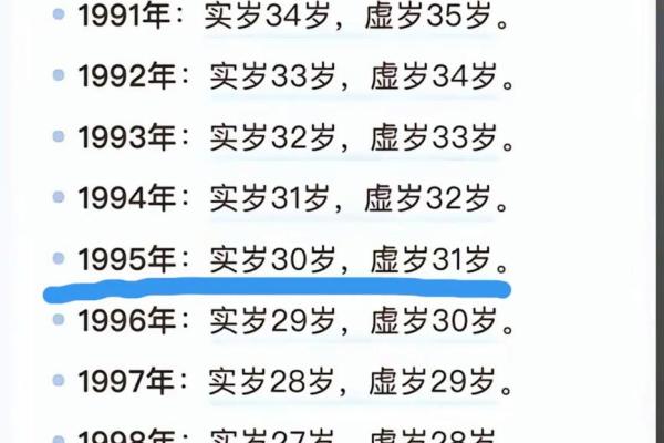 56虚岁属什么生肖与命运解析，让你更好理解自己