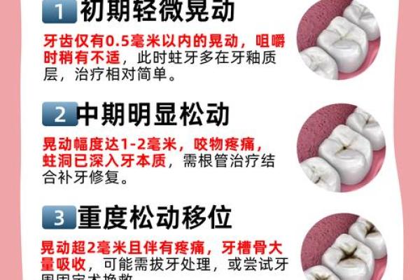 34颗牙齿的命运解析：神秘牙齿与人生运势的奇妙联系