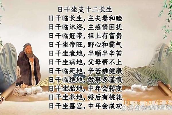 深入解析四大命格，揭秘你的命运密码！