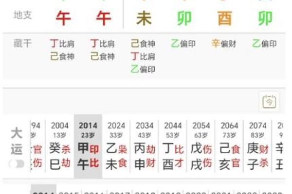 属蛇的命格解读：了解木命与其他命法的秘密