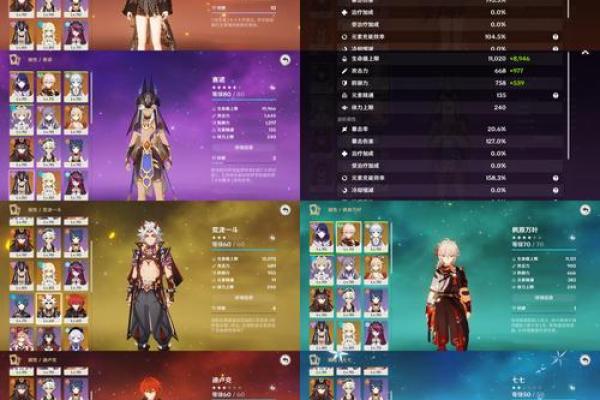 原神中的“两命一命”解析:揭示角色获取与资源管理的重要性 原神中的“两命一命”解析:揭示角色获取与资源管理的重要性