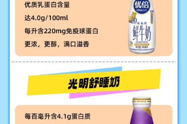 剑锋金命的奥秘：探索牛奶在生活中的多重意义与价值