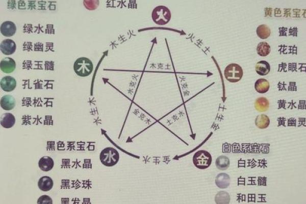 木命人士适合佩戴哪些首饰？探寻自然之美与内心和谐的完美结合