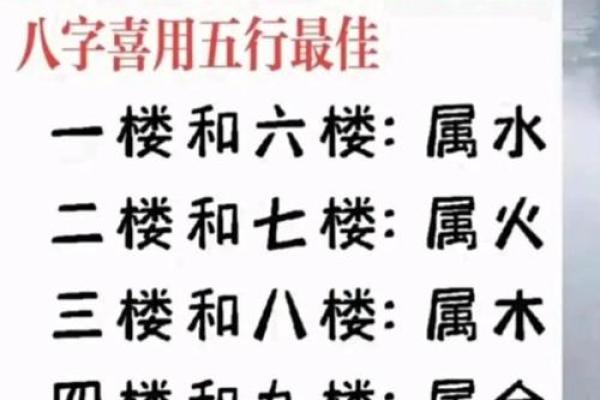 金命人士如何选择楼层，运势与居住环境完美结合