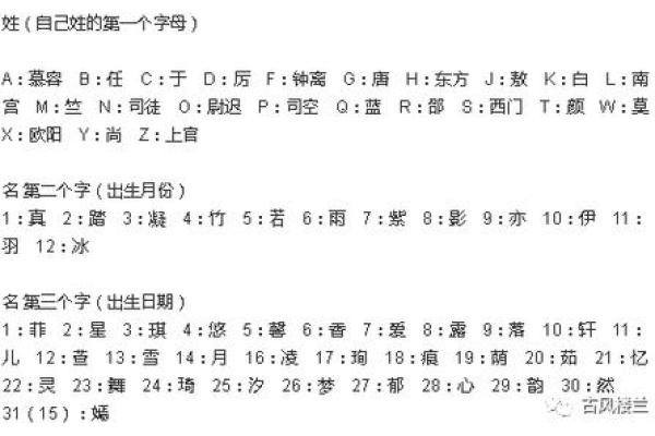 根据名字测试你是什么命，揭示姓名背后的神秘力量